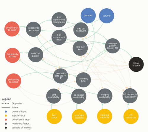 A&E image 1 Thumbnail